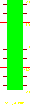 Output voltage: 239.0